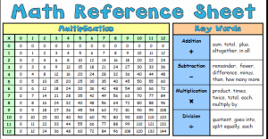 Math_Reference_sheet_1