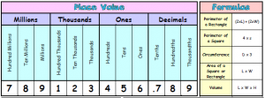 math_reference_sheet_2